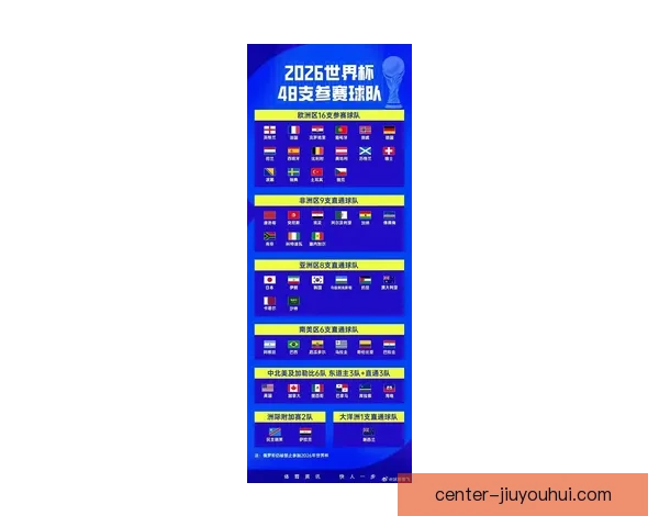 2026世界杯部分小组赛深夜开赛引关注球迷调整观赛时间