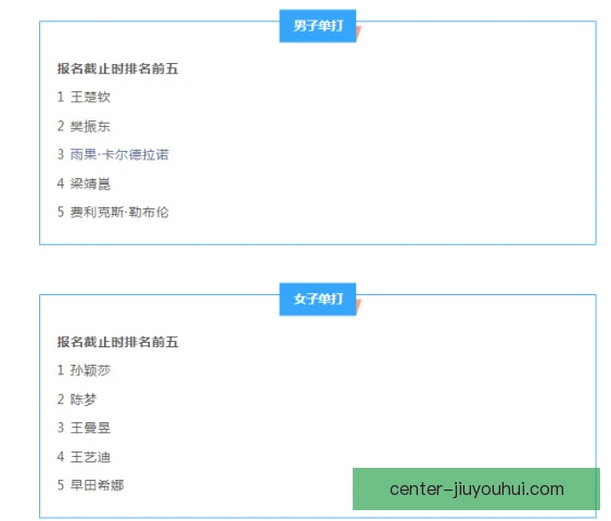 单场票汇率影响显现，定价换算与购票节奏出现变化
